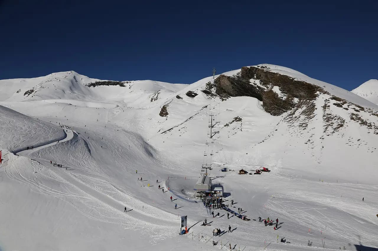 Jungfrau Region